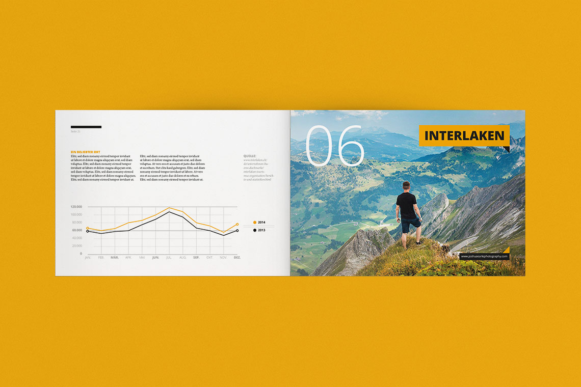 INFOGRAFIK INTERLAKEN