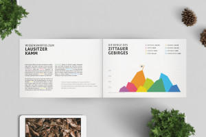 PRINTDESIGN BÜRO BENEDICKT