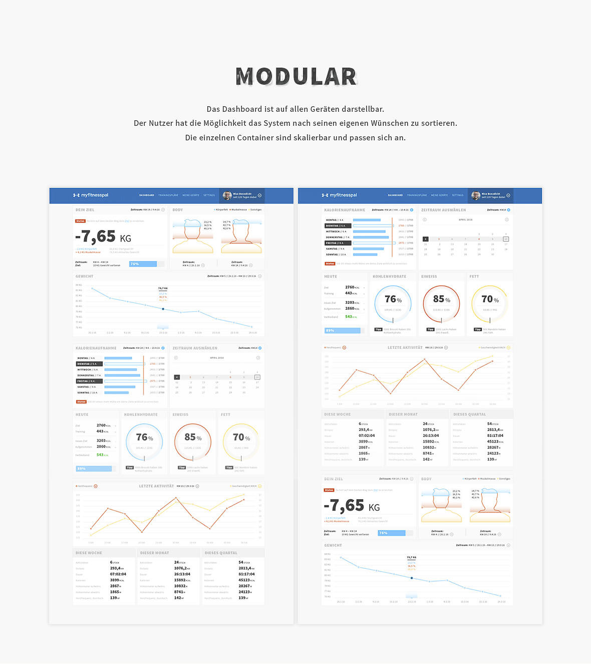 grid_dashboard