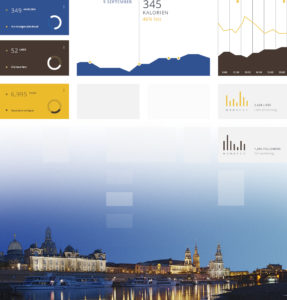 User Interface Design Dresden